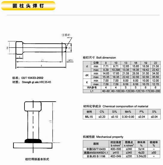 焊接螺釘，儲能螺釘，短周期螺釘，長周期螺釘，青青草网址，焊接螺柱，青青草视频下载五金，青青草网址廠家，緊固件，青青草网址定製